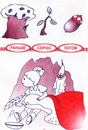 Вчера-сегодня-завтра