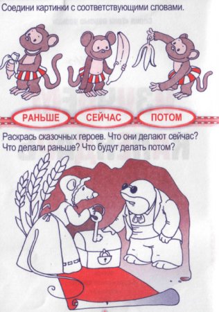 Вчера-сегодня-завтра